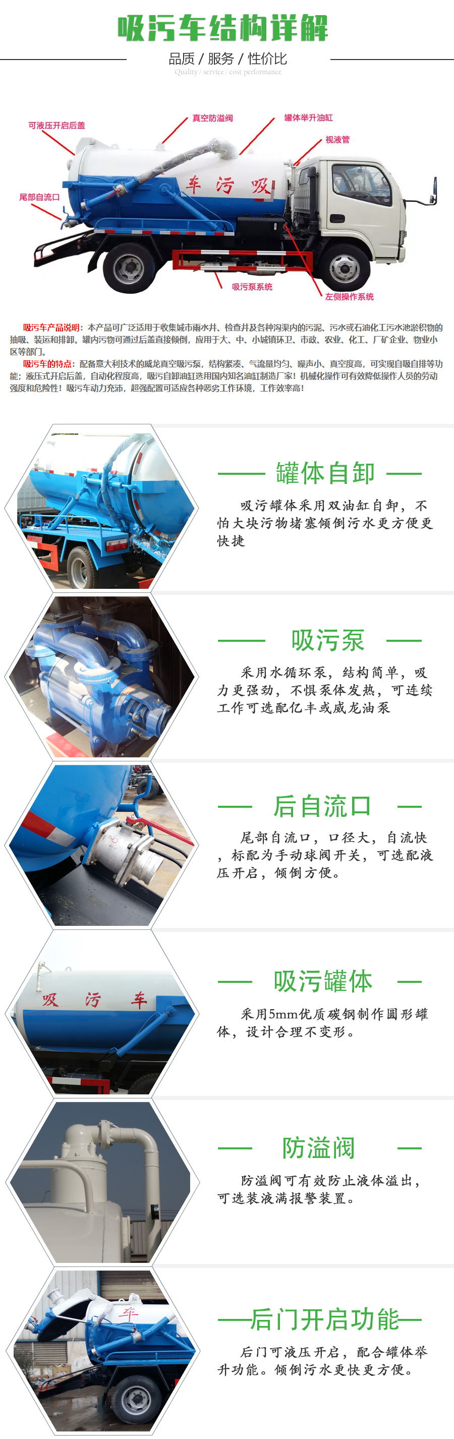 東風小多利卡5.5方清洗吸糞車